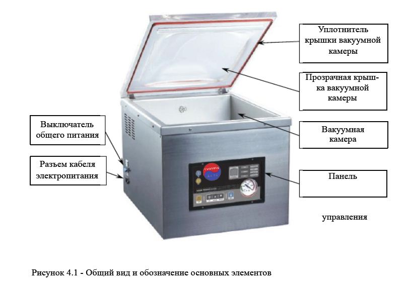 Презентация вакуумирование продуктов